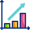 scalability